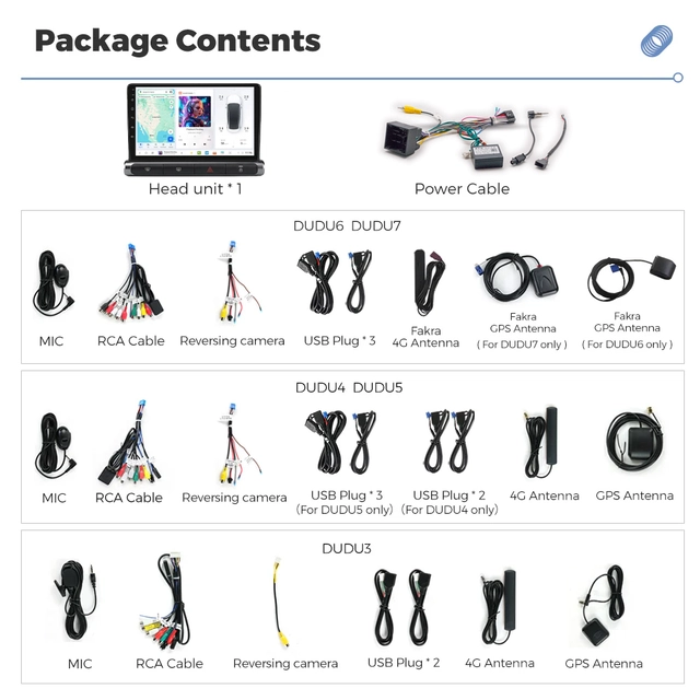 DUDU multimediaspiller med 9,5" skjerm C3 (2017-2023) m/Touchskjerm 