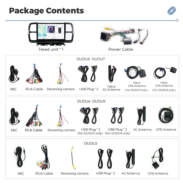DUDU multimediaspiller med 9,5" skjerm C5 Aircross (2019-2022) m/Touchskjerm 