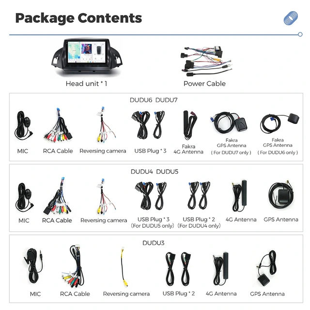 DUDU multimediaspiller med 9,5" skjerm Ford C-Max/Kuga (2011-2019)* 