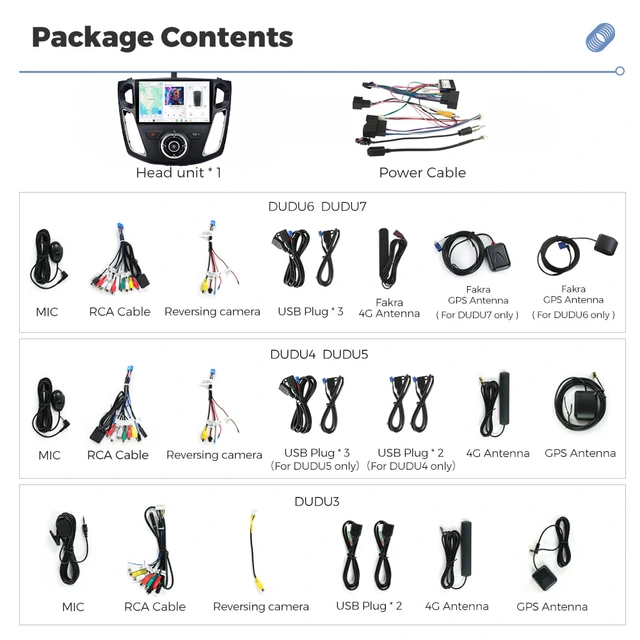 DUDU multimediaspiller med 9,5" skjerm Ford Focus (2011-2018)* 