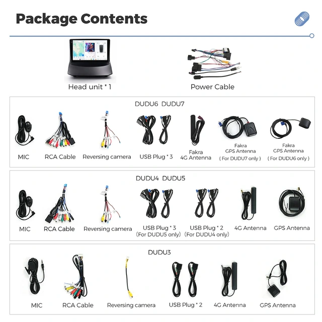 DUDU multimediaspiller med 9,5" skjerm Ford Fiesta (2009-2016)* 
