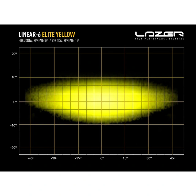 Lazer Linear 6 Elite Yellow LED, 4320 Lumen, 42W, Kun gult lys 