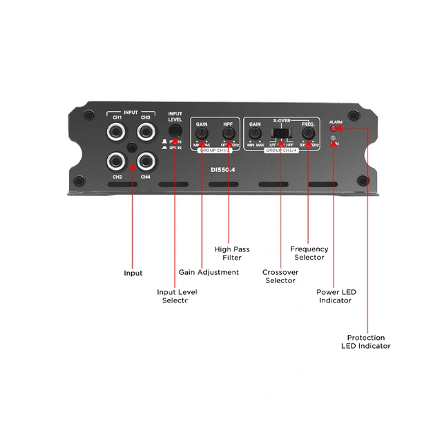 Recoil Audio DDII550.4 4-kanals forst. 4x130W RMS, 2Ohm, Klasse D 