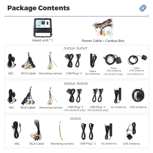 DUDU multimediaspiller med 9,5" skjerm Toyota LC120 (2003-2009) m/Navi m/lydsys 