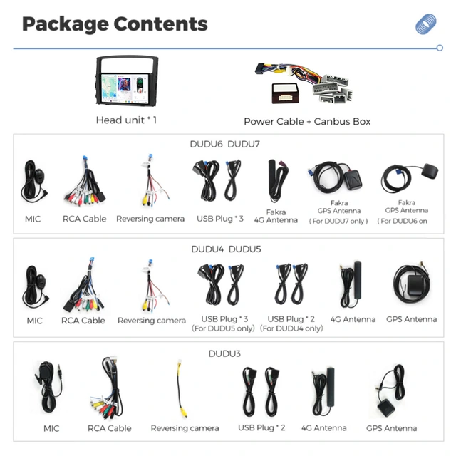 DUDU multimediaspiller med 9,5" skjerm Pajero (2007-2013) m/Navi, m/Rockford 