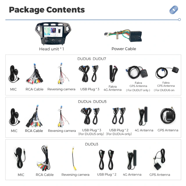DUDU multimediaspiller med 9,5" skjerm Ford Mondeo (2007-2010) m/navigasjon 