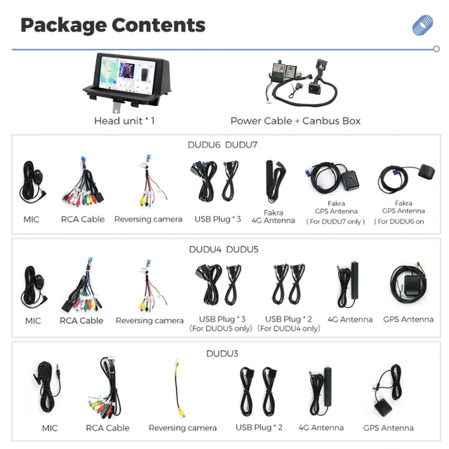 DUDU multimediaspiller med 9,5" skjerm Audi Q3 (2012-2018) m/RMC 