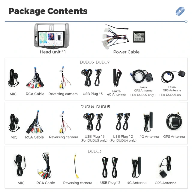 DUDU multimediaspiller med 9,5" skjerm Toyota LC150 (2010-2013) m/Navi m/JBL 