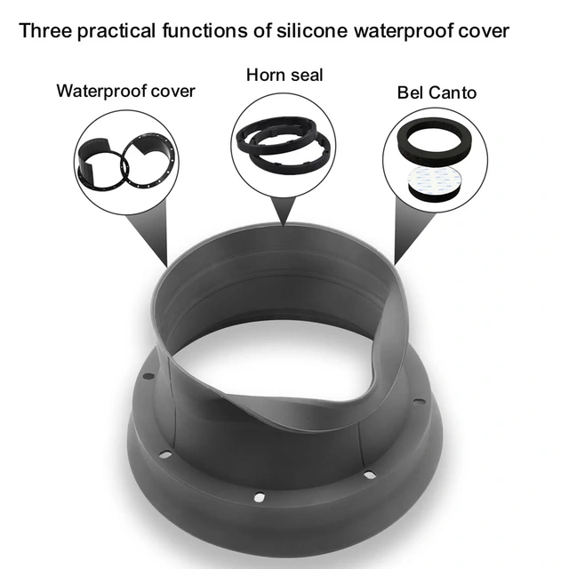 Recoil Akustisk høyttalerbaffel - 5,25" Justerbar, forbedrer mellomtone. 2 stk 