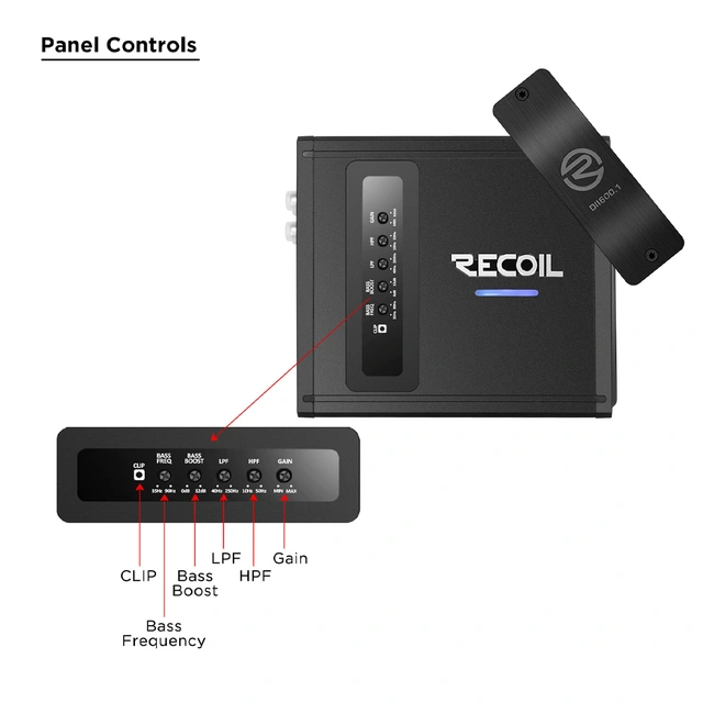 Recoil Audio DDII600.1 monoforsterker 700W RMS, 1 Ohm, Klasse-D 