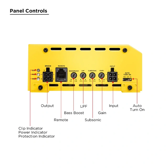 Recoil Audio RL680.1 monoforsterker 680W RMS, 1 Ohm, Klasse-D 