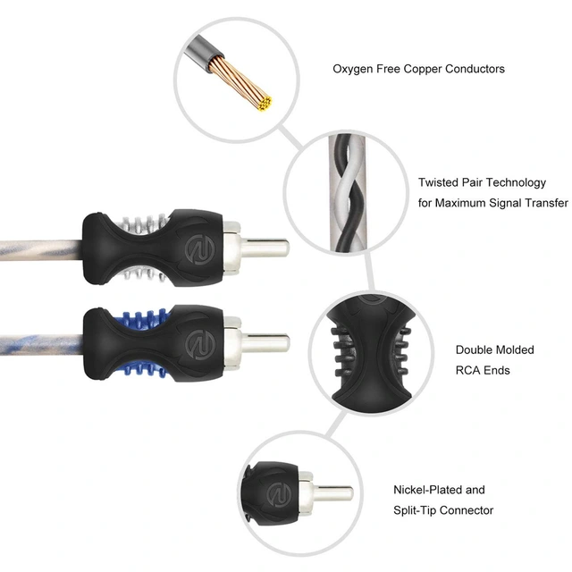 Recoil Echo RCA-kabel 5,1 Meter, OFC, 2-kanals 