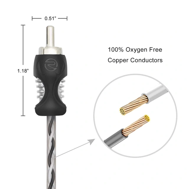 Recoil Echo RCA-kabel 5,1 Meter, OFC, 6-kanals 