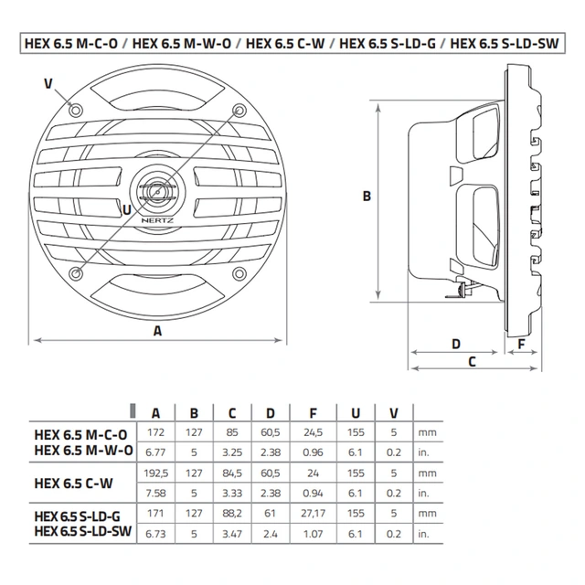 Hertz HEX 6.5 M-W-O høyttalerpar 6,5", 50W RMS, 100W Maks, Hvit 