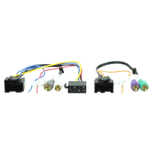 SonoConnect Aktiv adapter Saab (2006-2012) m/Bose Soundsystem 
