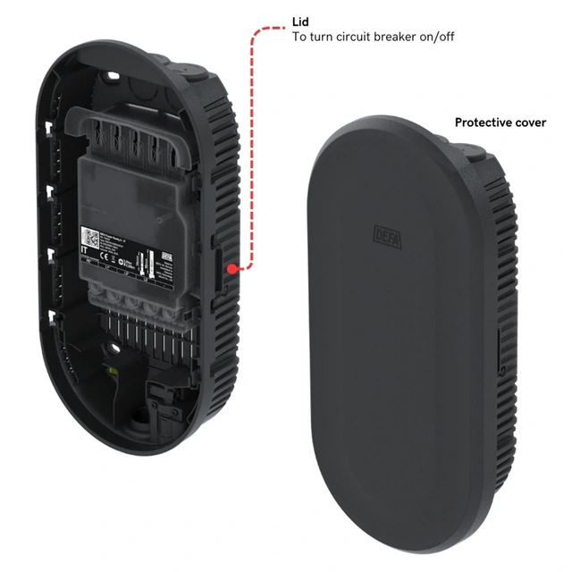 Defa Power Ready S™ Bakplate for IT med MCB. V2X 