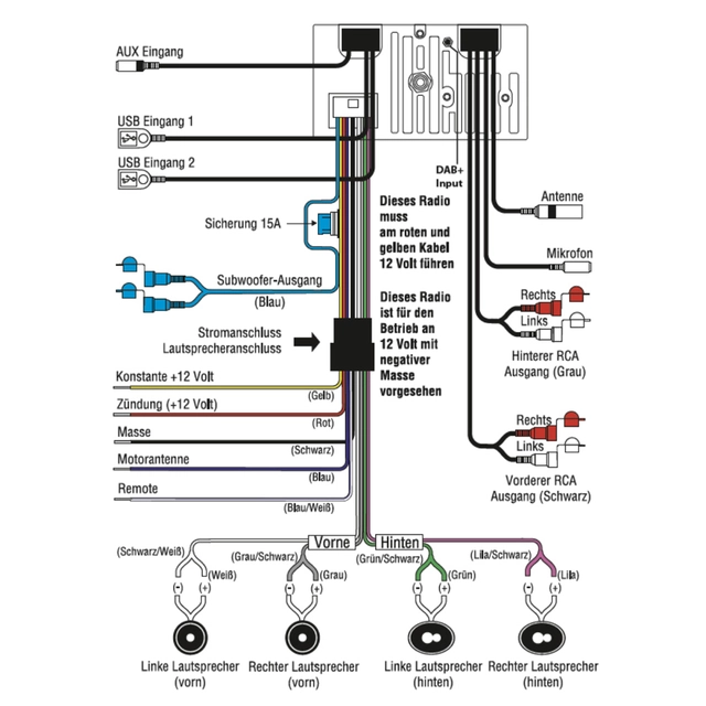 RetroSound MOTOR-4DAB DAB/BT/2xUSB/3xRCA/RGB/App støtte 