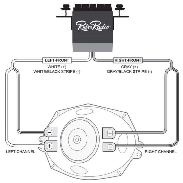 RetroSound Premium fulltone 6x9" 6x9", 100W RMS, 200W Maks, Neodymium 