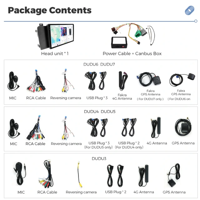 DUDU multimediaspiller med 9,5" skjerm Volvo (2005-2009) 
