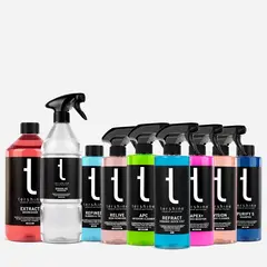 Tershine Glosspakke Maxi