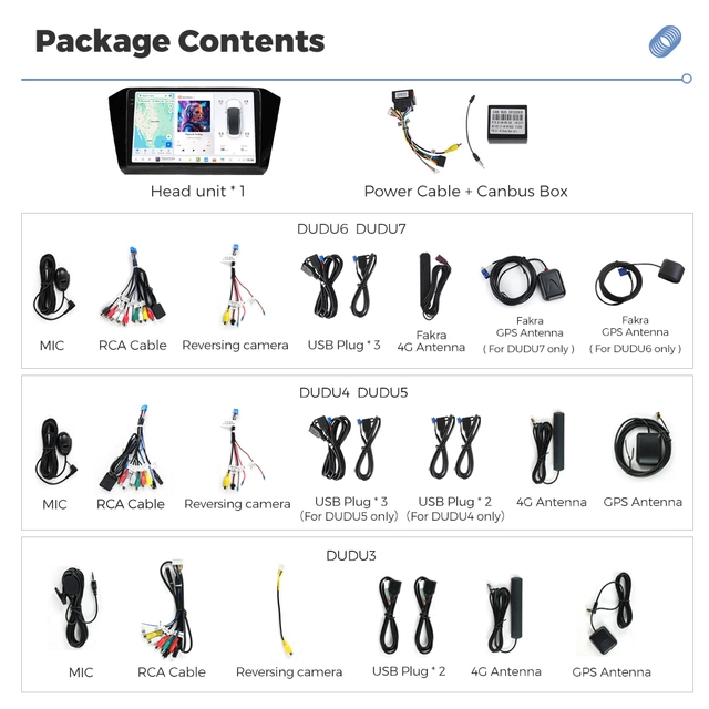 DUDU multimediaspiller med 10,1" skjerm VW Passat (2015-2017) Pianolakk 