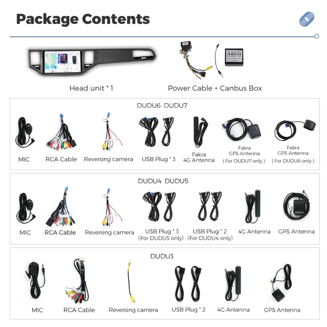 DUDU multimediaspiller med 10,1" skjerm VW Golf Sportvan (2014-2020) 