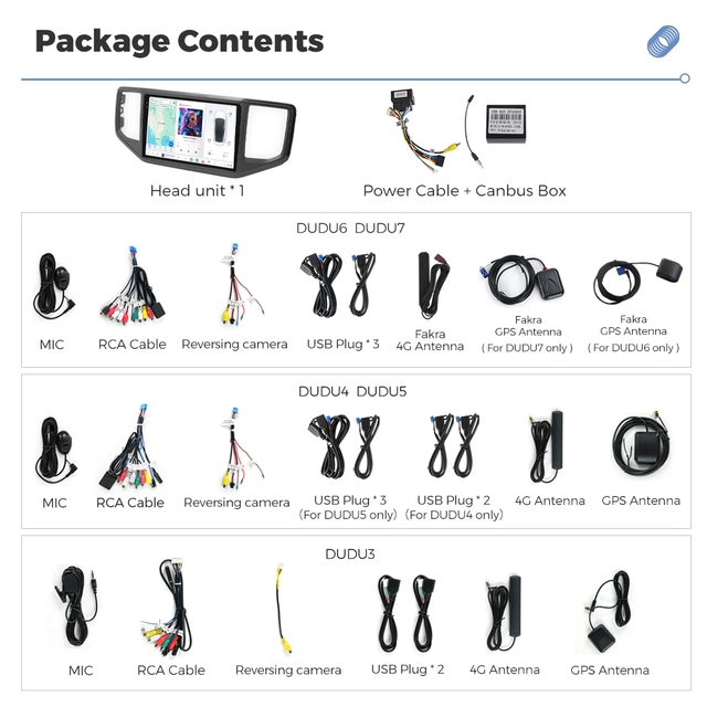 DUDU multimediaspiller med 9,5" skjerm VW Amarok (2017-2022) 