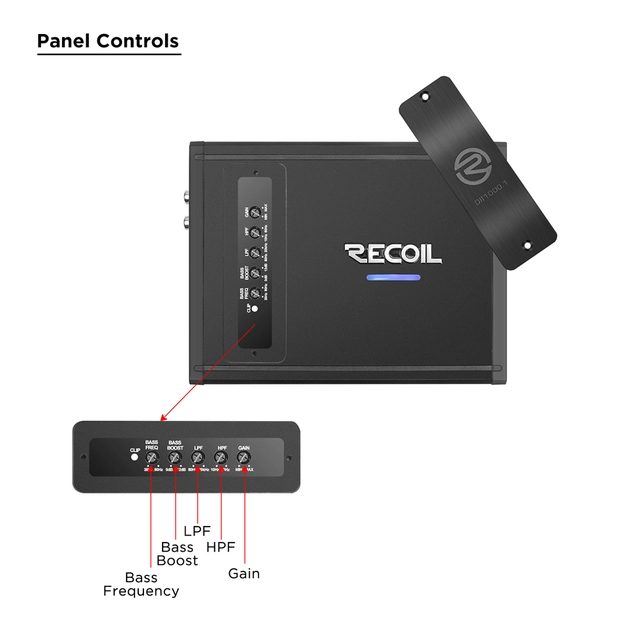 Recoil Audio DDII1000.1 monoforsterker 1100W RMS, 1 Ohm, Klasse-D 