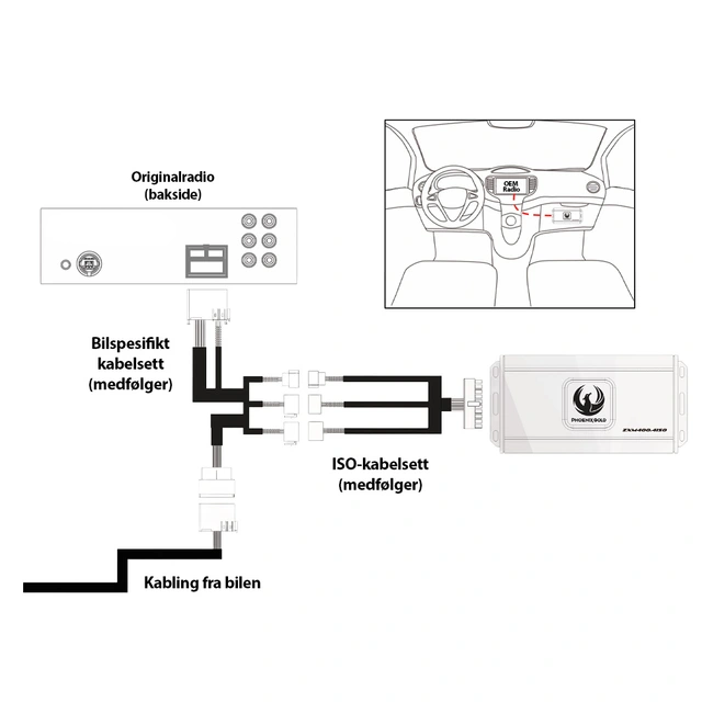Phoenix Gold Plug & play lydpakke Buick (2011-->) u/utvidet lyd. 