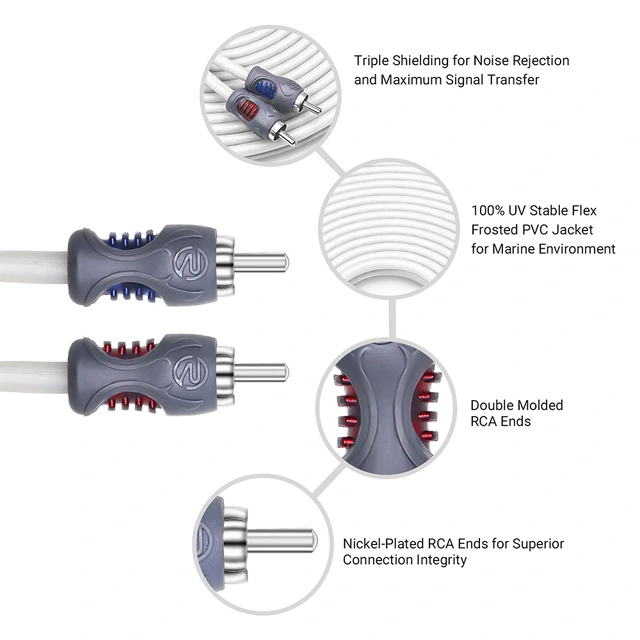Recoil Marine Echo Plus RCA-kabel 6,1 Meter, OFC, 2-kanals 