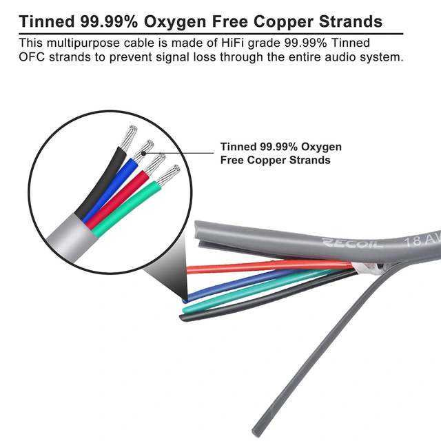 Recoil Flerlederkabel, 4-leder 4x0,75mm2, 30,4 meter, OFC 