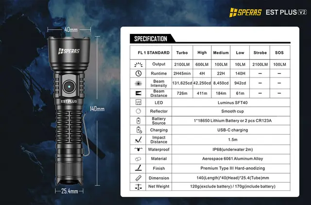 SPERAS EST PLUS v2 Lommelykt 2100 Lumen, 726 meter kastelengde 