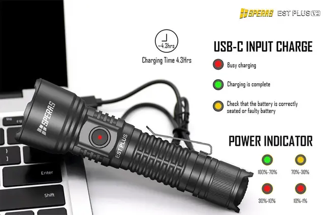 SPERAS EST PLUS v2 Lommelykt 2100 Lumen, 726 meter kastelengde 