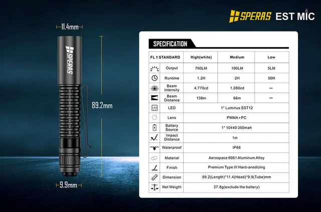 SPERAS ESTMIC Lommelykt 700 Lumen, 138 meter kastelengde 