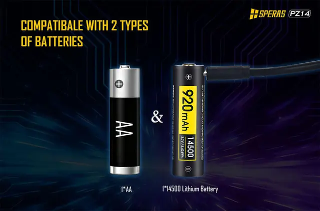 SPERAS PZ14 Lommelykt med zoom 1000 Lumen, 440 meter kastelengde 