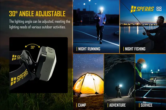SPERAS B8 hodelykt 700lm, 70 meter kastelengde 
