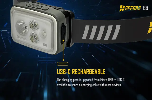 SPERAS B8 hodelykt 700lm, 70 meter kastelengde 