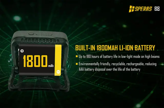 SPERAS B8 hodelykt 700lm, 70 meter kastelengde 
