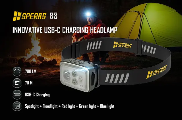 SPERAS B8 hodelykt 700lm, 70 meter kastelengde 