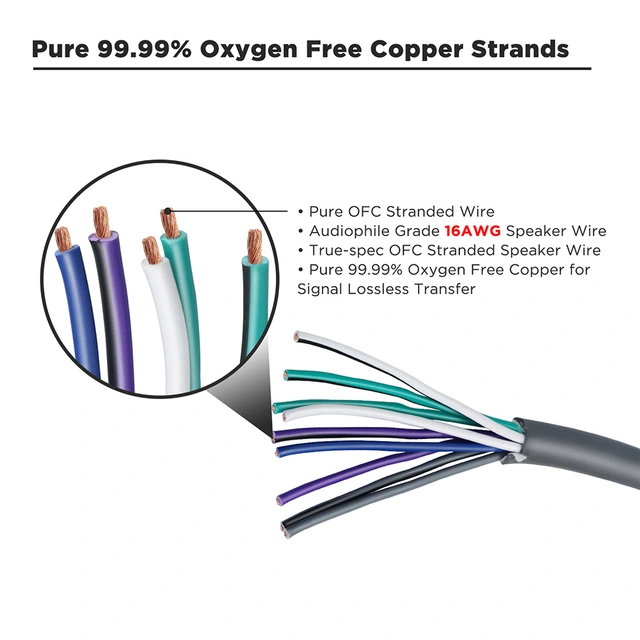 Recoil Flerlederkabel, 9-leder 9x1,5mm2, 6 meter, OFC 