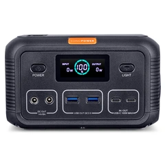 Sonopower MPS-100 bærbar strømforsyning 100W, USB/USB-C, 230VAC, 14V DC, Led-lys