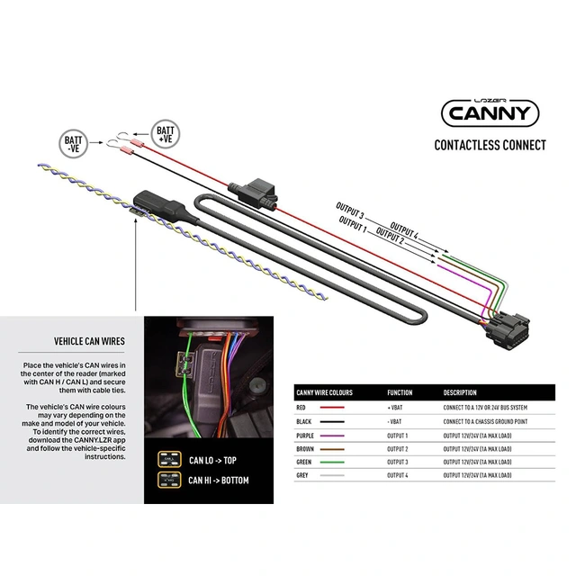 Lazer Canny CAN-adapter Kontaktløs tilkobling, 4 utganger 