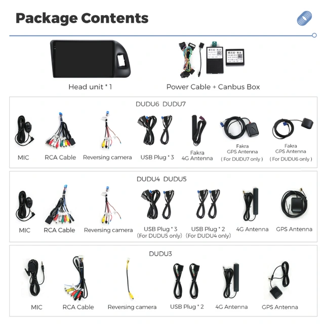 DUDU multimediaspiller med 9,5" skjerm Audi Q5 (2009-2016) m/RMC 