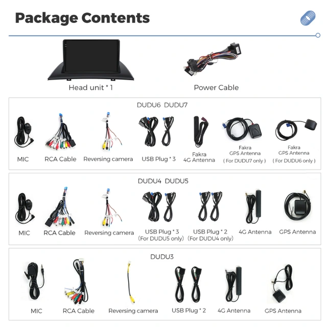 DUDU multimediaspiller med 9,5" skjerm BMW X3 (2003-2010) u/Navigasjon 
