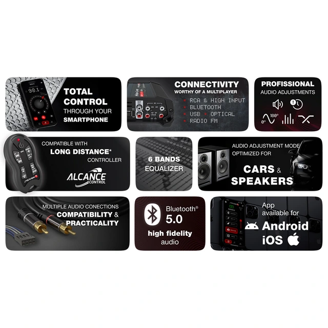 Stetsom BOB400.4 DSPlayer 4x100W RMS 2 Ohm, DSP, Bluetooth, Optisk 