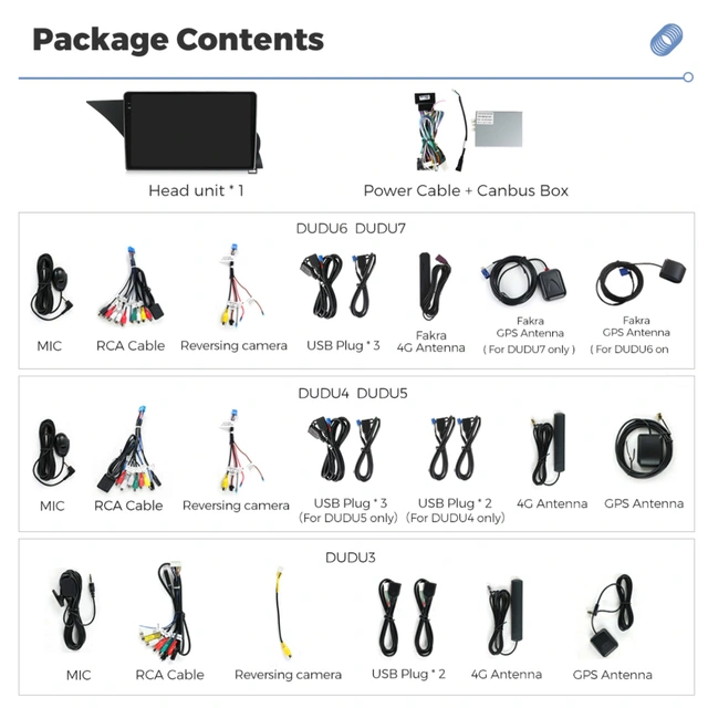 DUDU multimediaspiller med 9,5" skjerm MB GLK (2011-2015) m/NTG 4.5 
