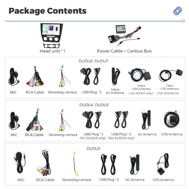 DUDU multimediaspiller med 10,1" skjerm Skoda Yeti (2015-2017) 