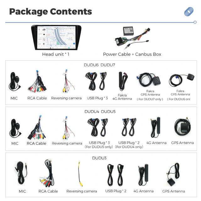 DUDU multimediaspiller med 9,5" skjerm Skoda Rapid (2016-2019) 