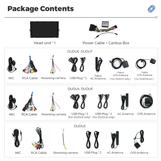 DUDU multimediaspiller med 9,5" skjerm VW (2017-->) 