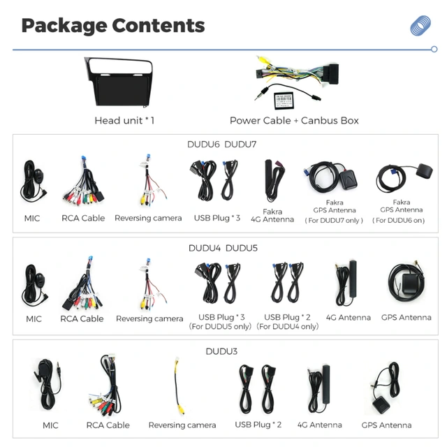 DUDU multimediaspiller med 10,1" skjerm VW Golf (2013-2019) Pianolakk 